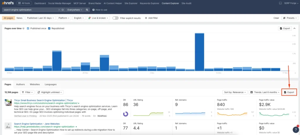 Analyze the Report Analyze the Report
