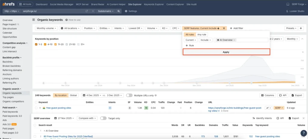 AI Overview AI Overview