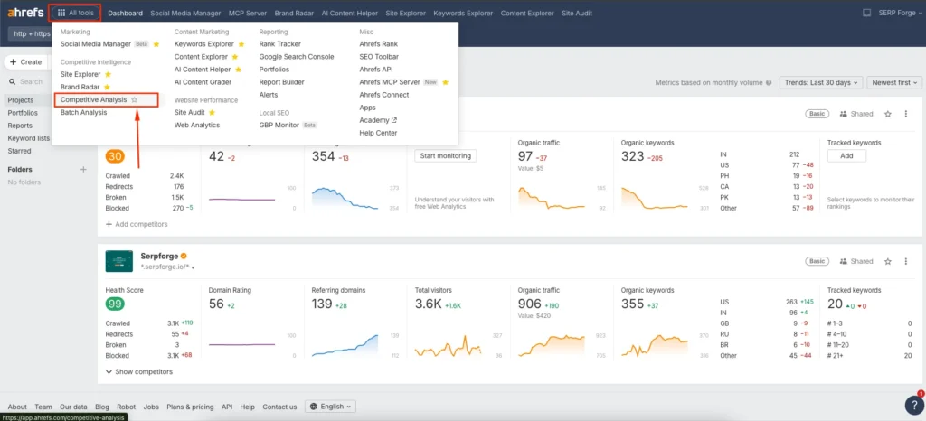 Gap Analysis in Ahrefs