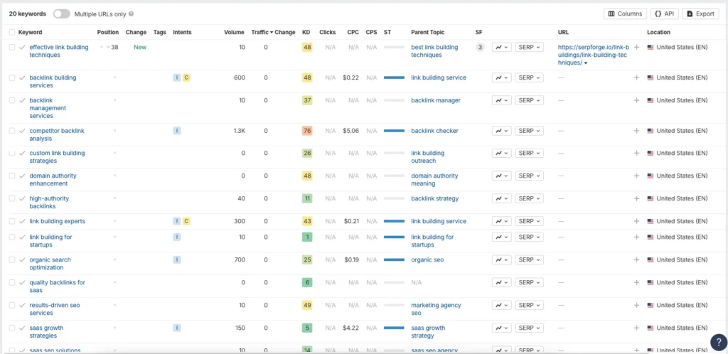 rank tracker rank tracker