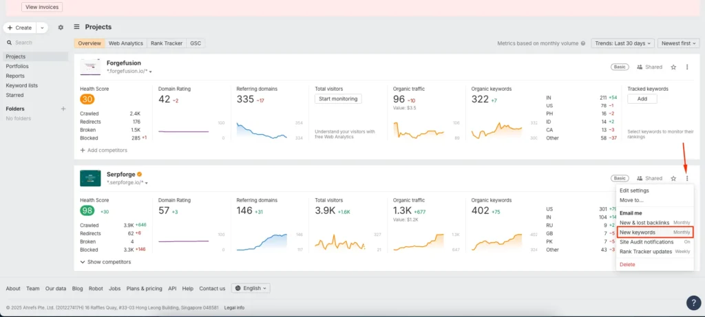 ahref project ahref project