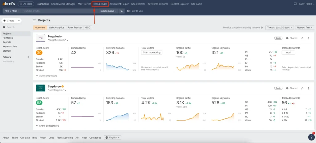 Brand Radar Brand Radar