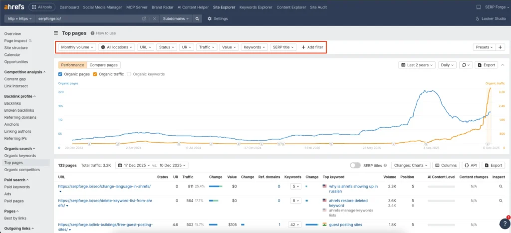 Relevant Filters Relevant Filters