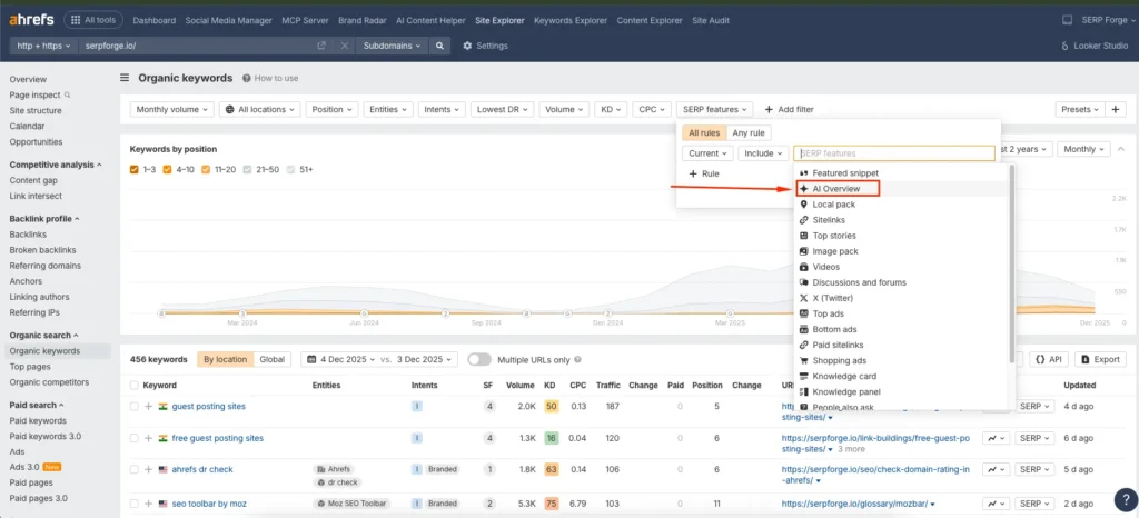 AI Overview AI Overview