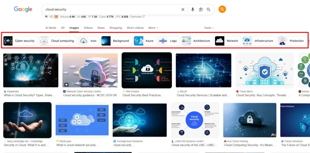Creative techniques to spark new listicle ideas Creative techniques to spark new listicle ideas
