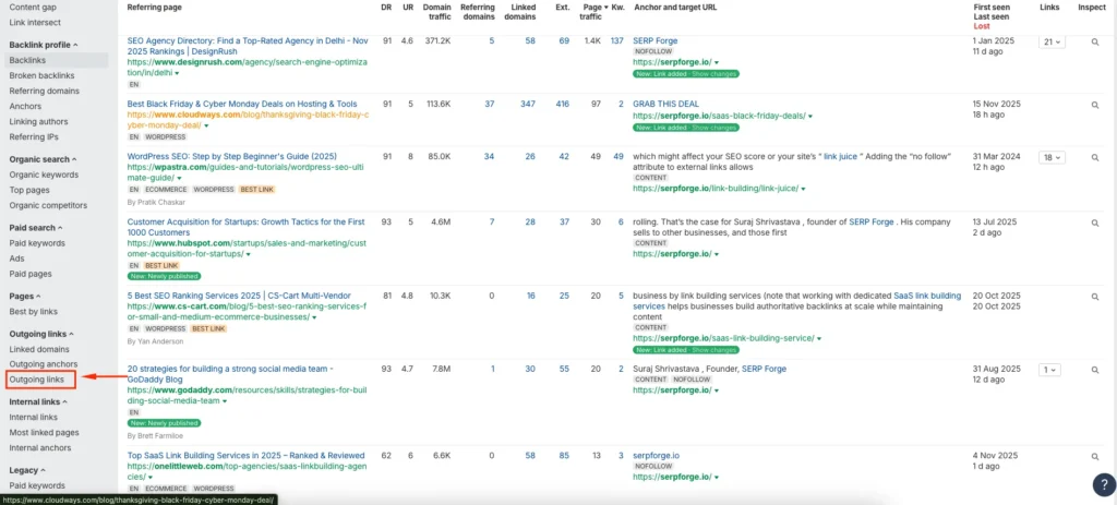 Outgoing Links Outgoing Links