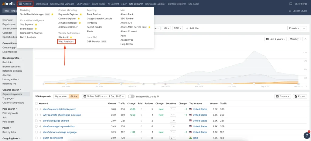 Log in to Your Ahrefs