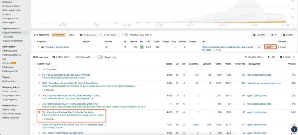 Analyze Keywords Analyze Keywords