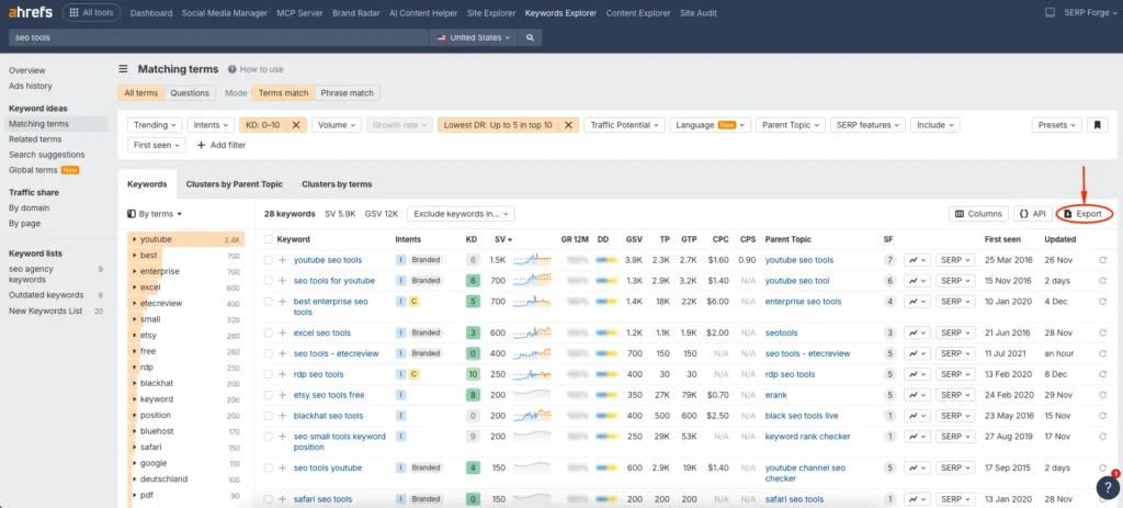 Export the List of Keywords
