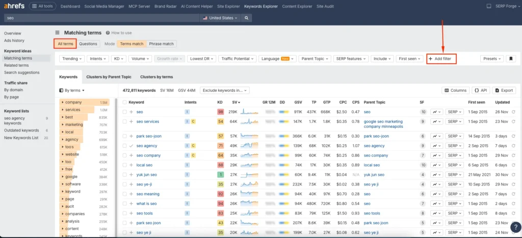 Broader Keyword Variations Broader Keyword Variations