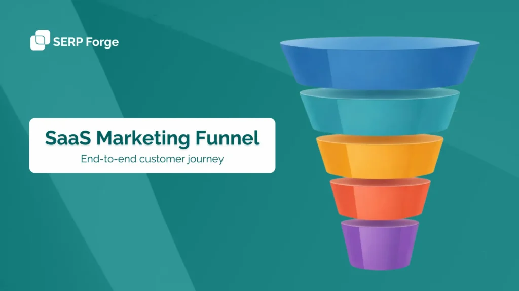 marketing funnel
