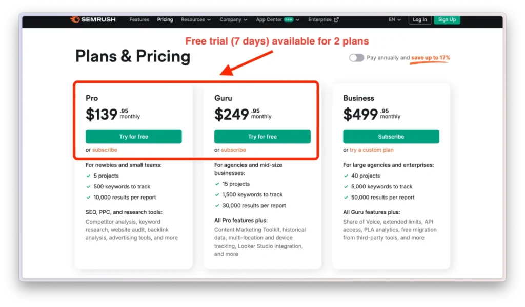 Free Plan or Free Trial