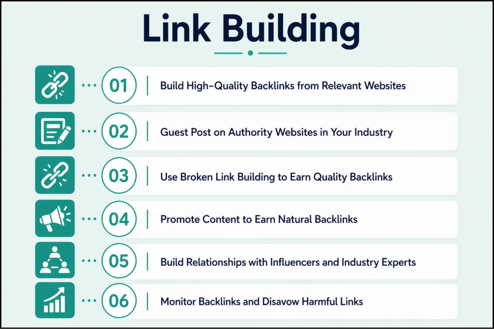 Link Building
