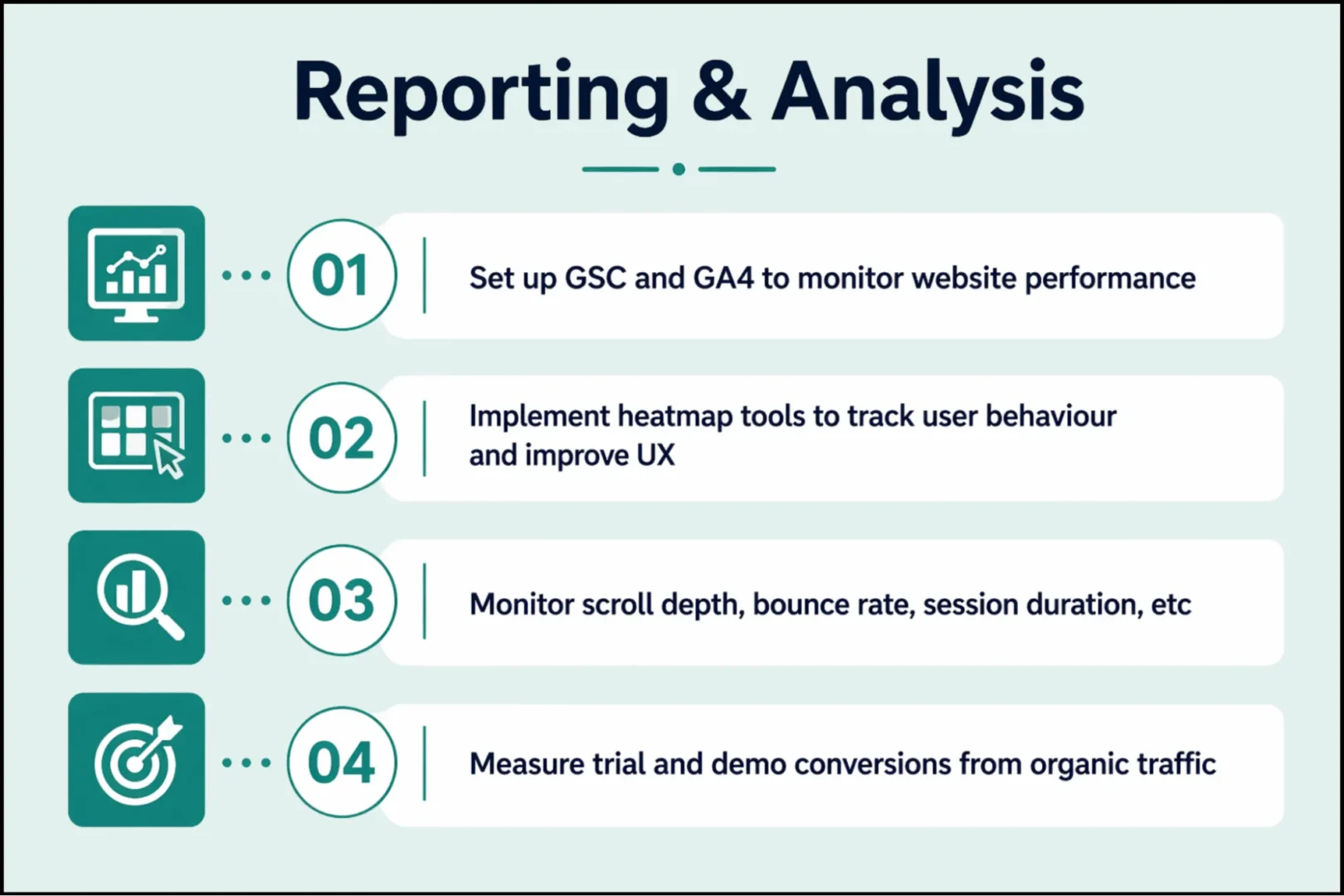 AgencyAnalytics