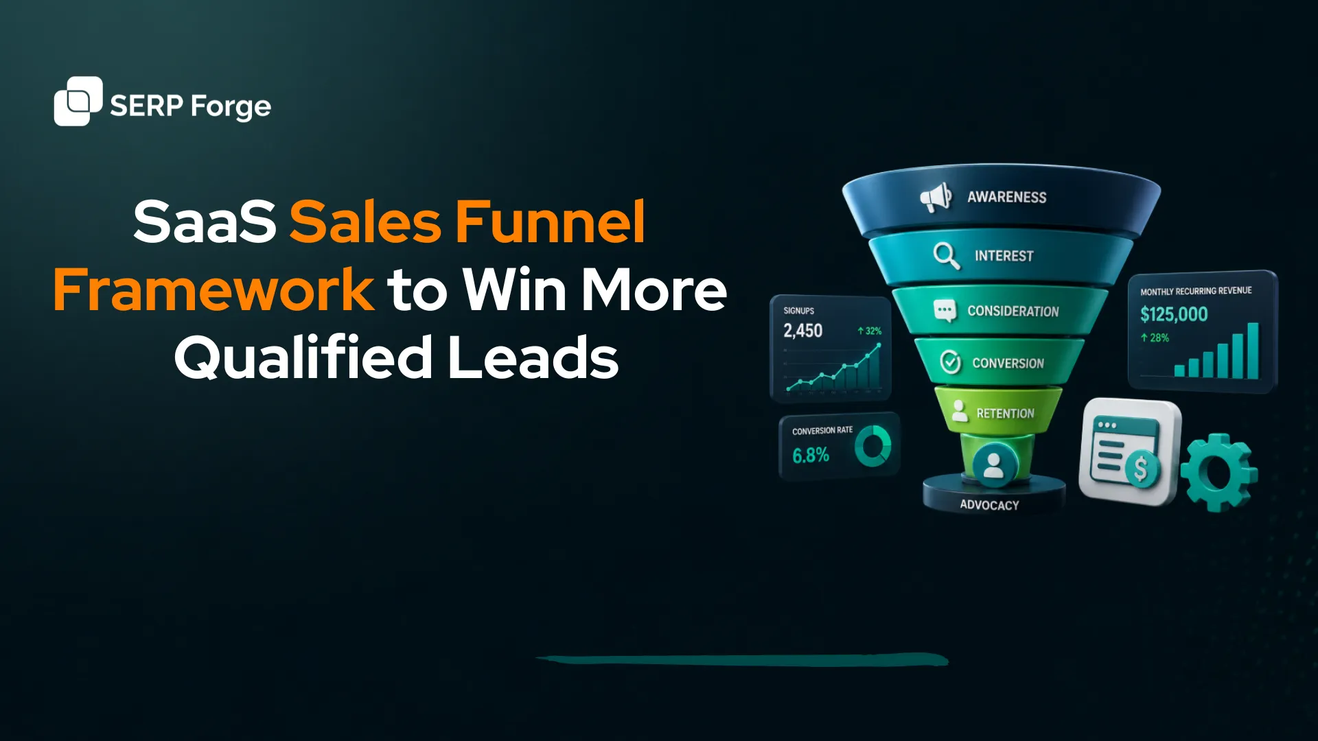 SaaS Sales Funnel Framework