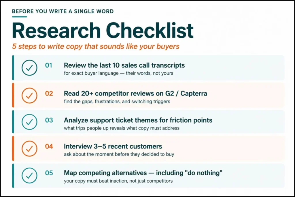 Research Checklist