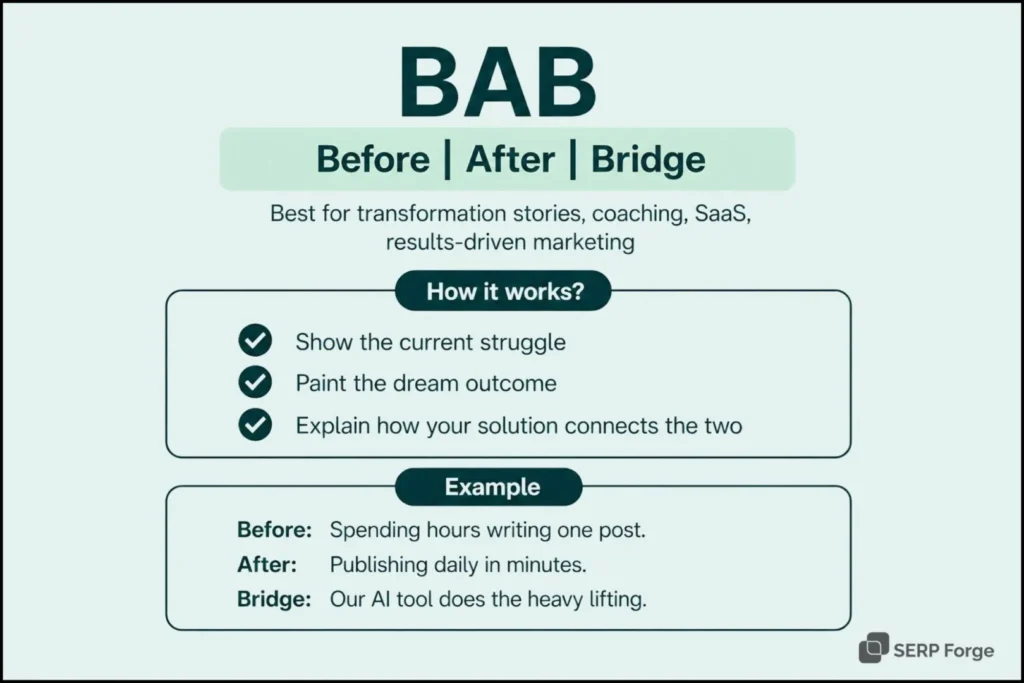 BAB framework