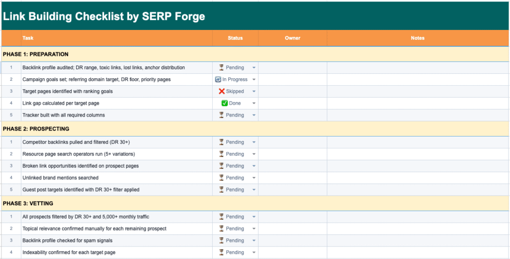 Link Building Checklist Template