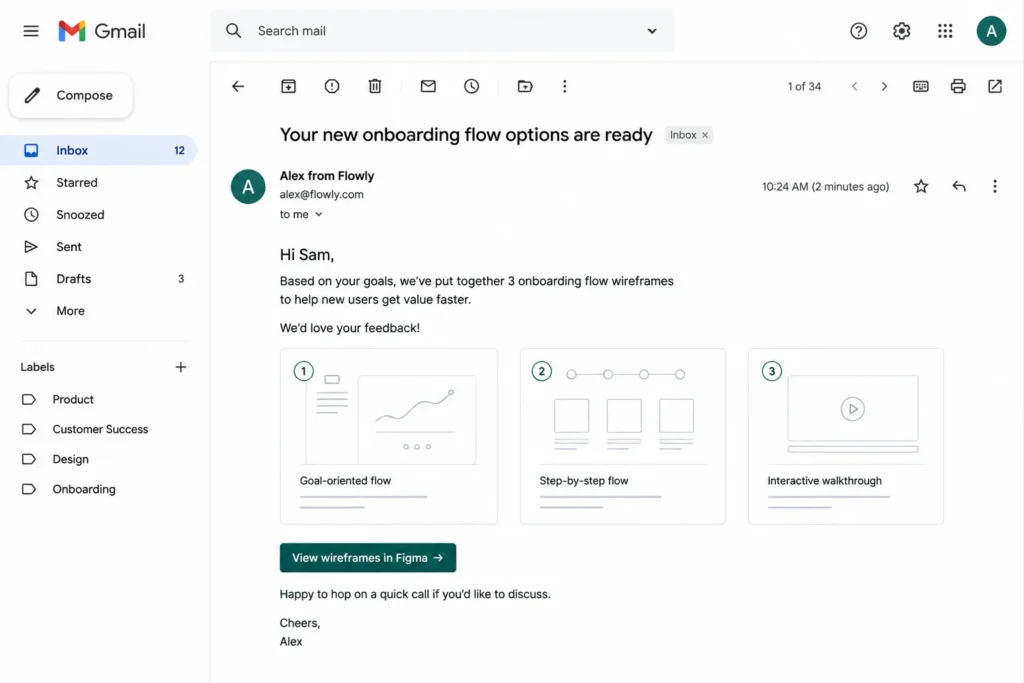 Personalized emails