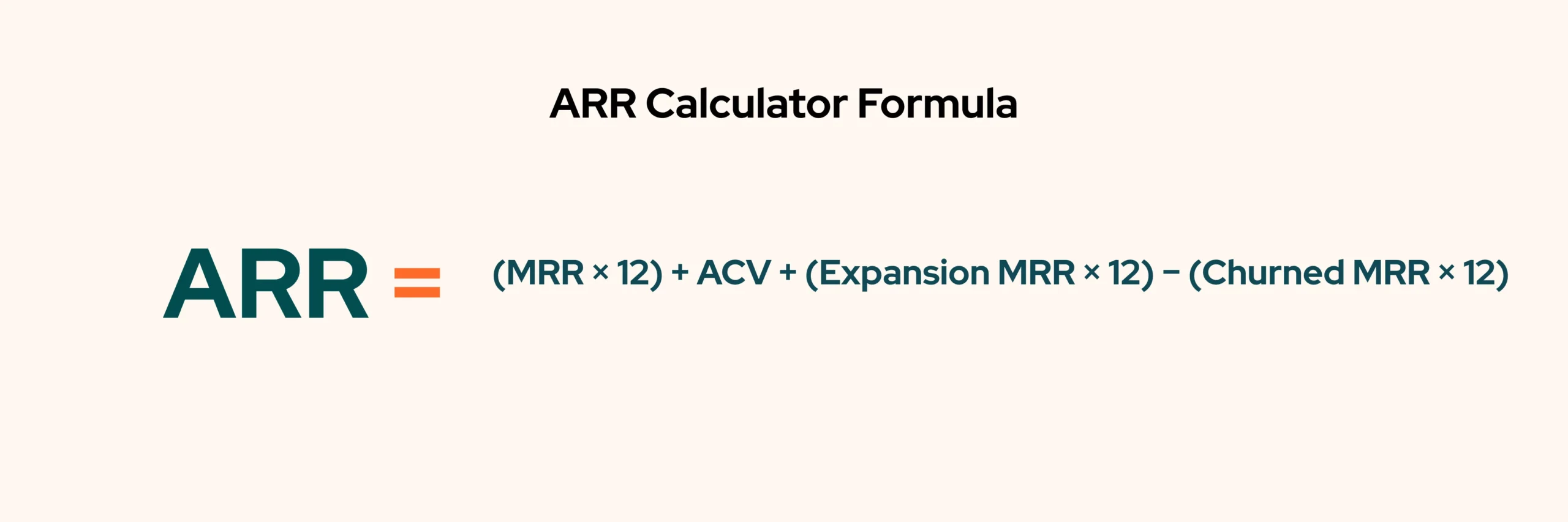 Arr Calculator Formula