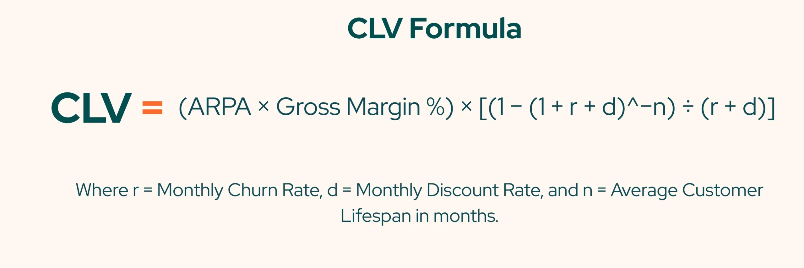 CLV Formula 1