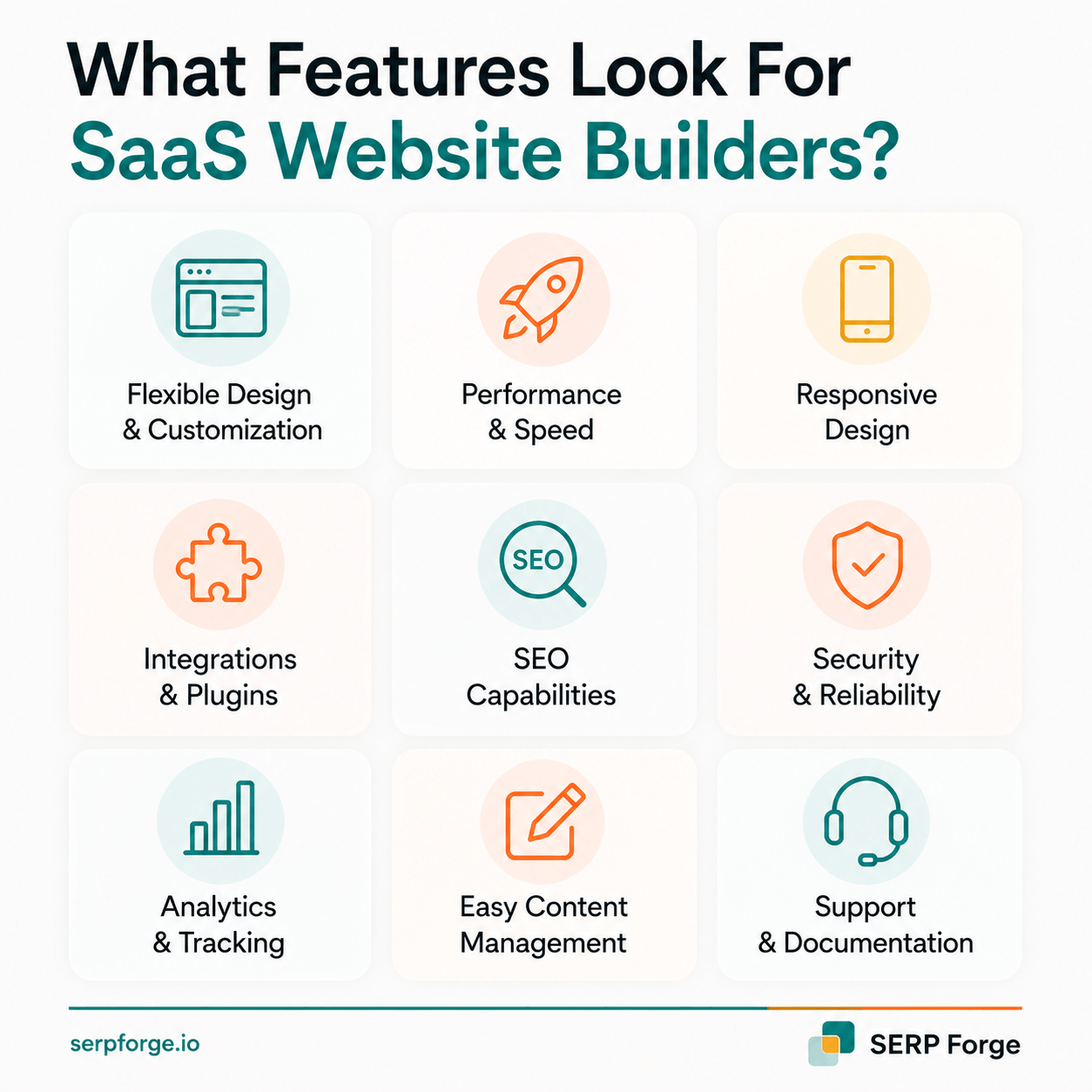 SaaS website builders