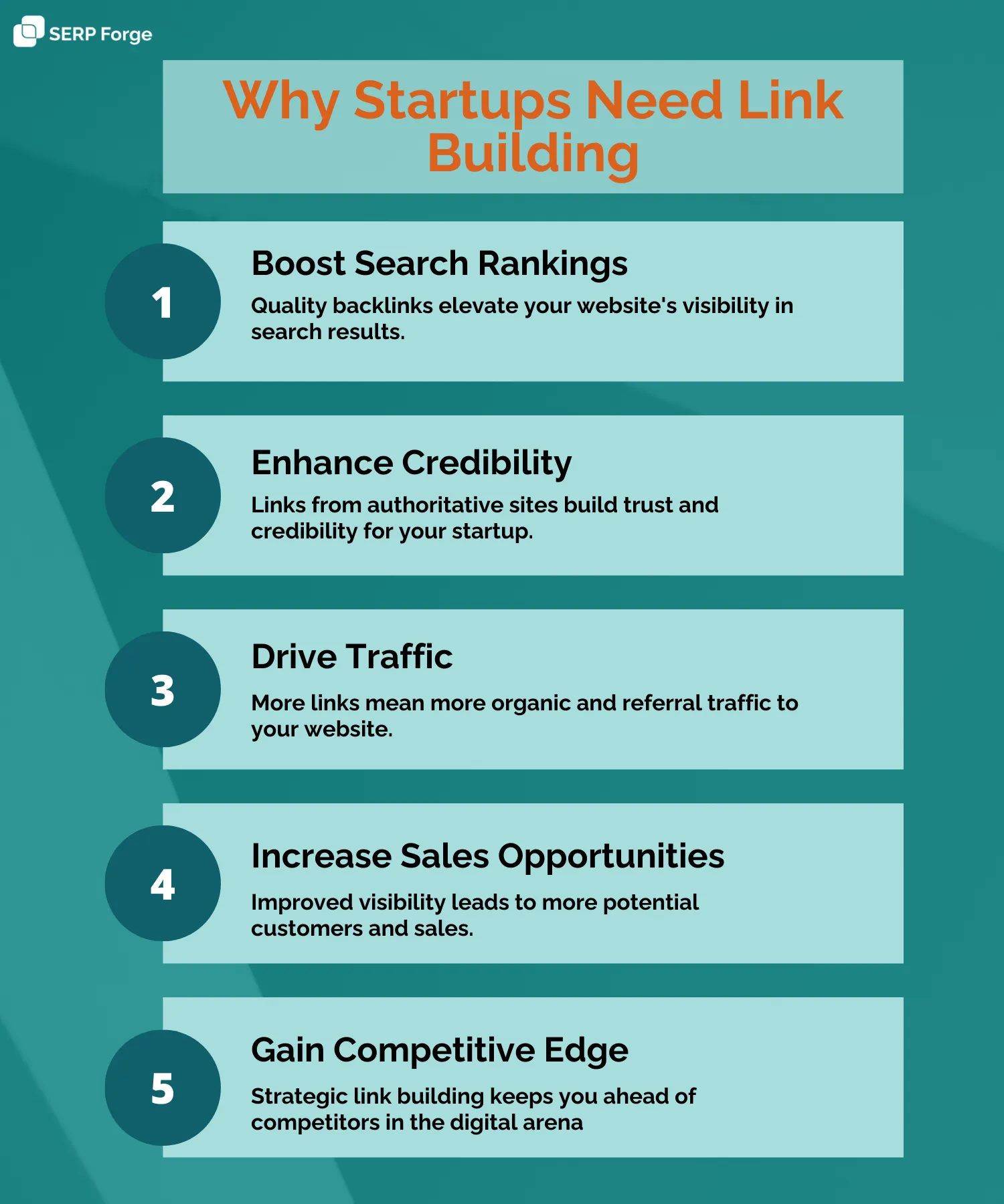 Link Building for Startups