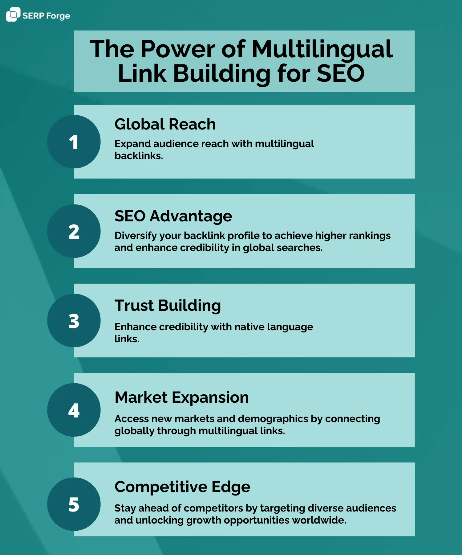 importance of multilingual link building