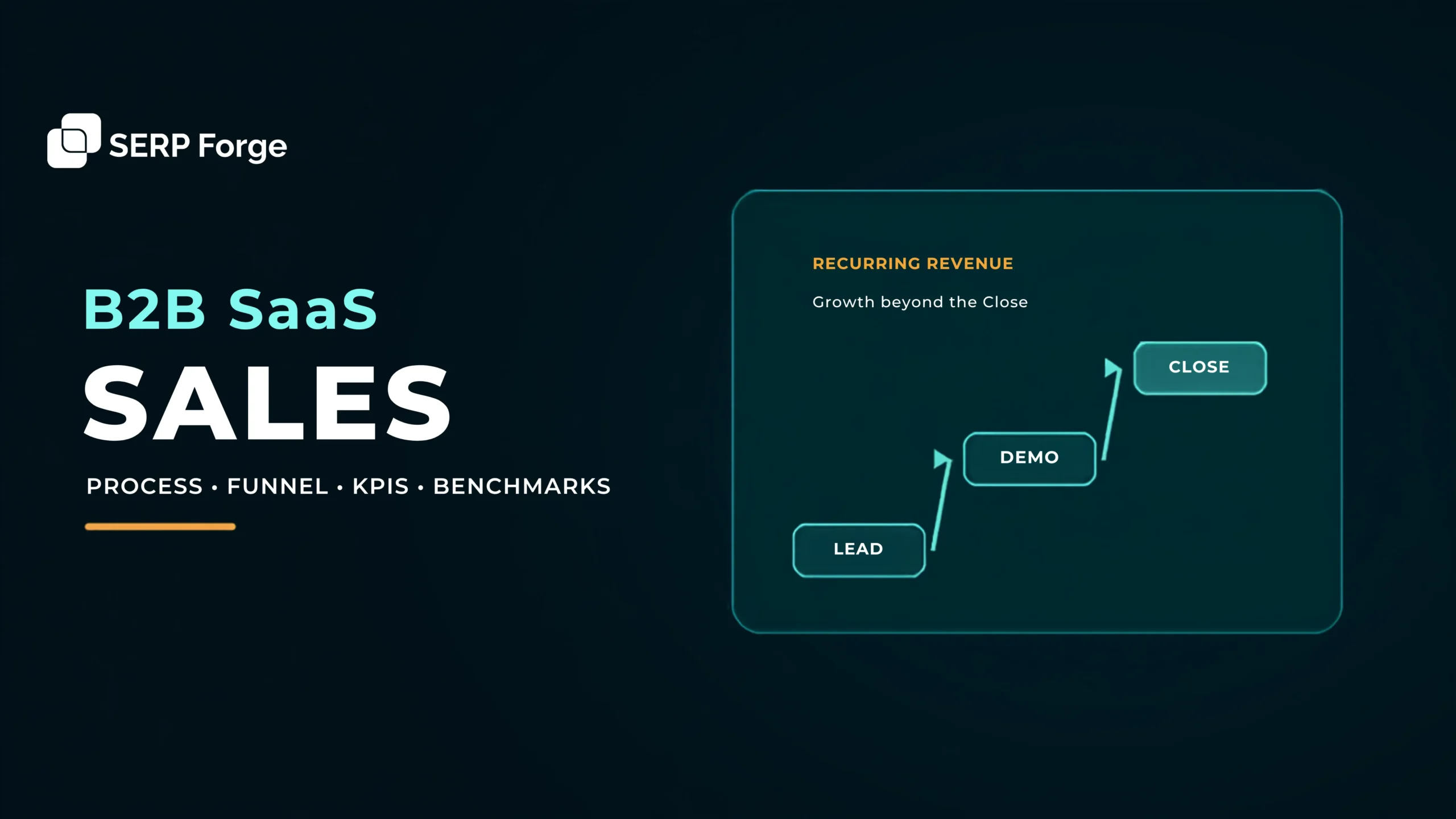 B2B SaaS Sales 1