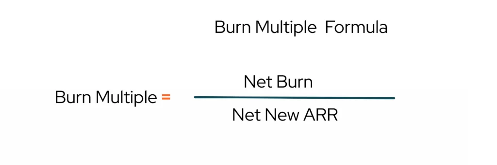 Burn Multiple Formula