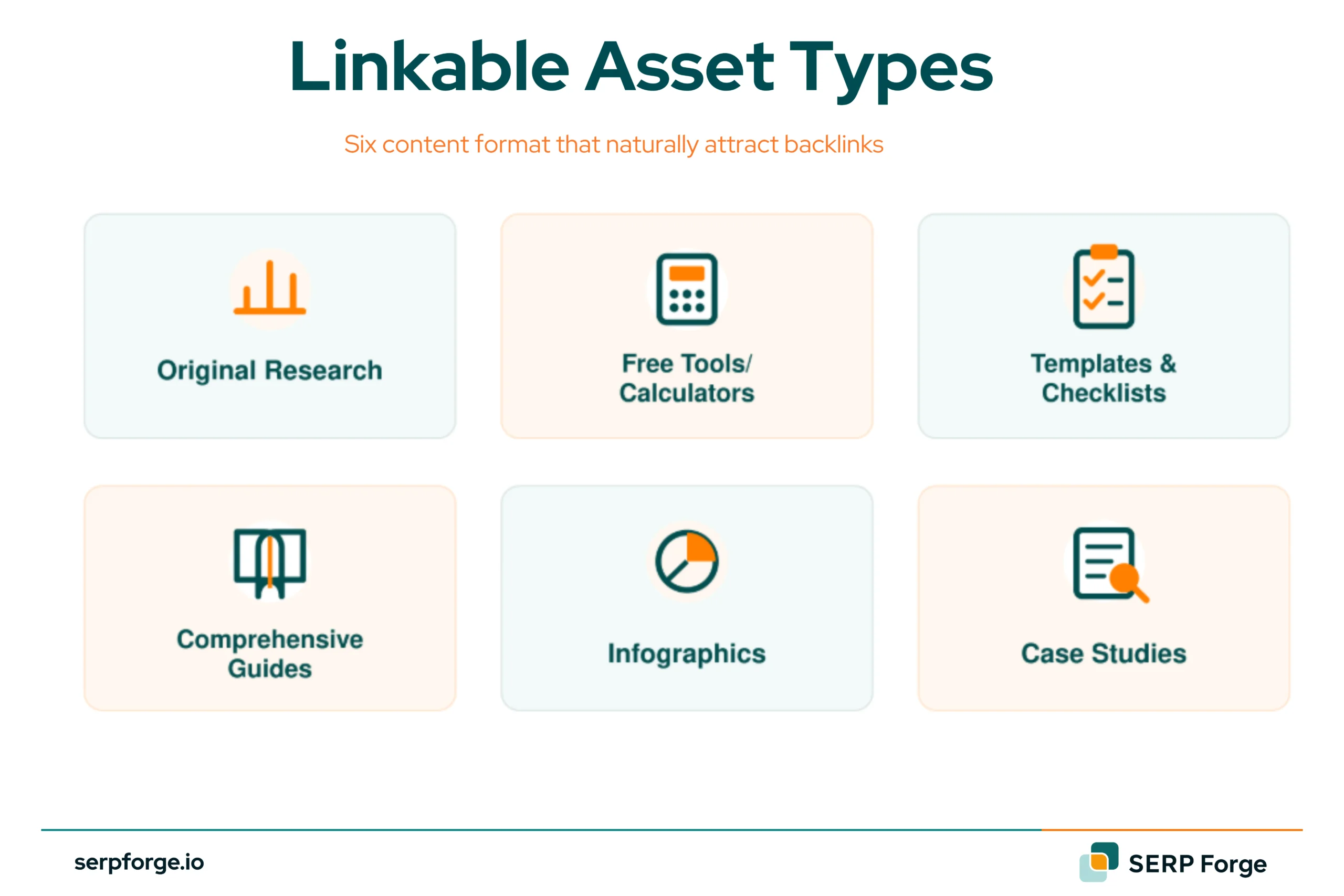Linkable Asset Types