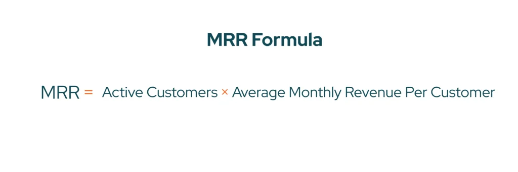 MRR Calculator 1