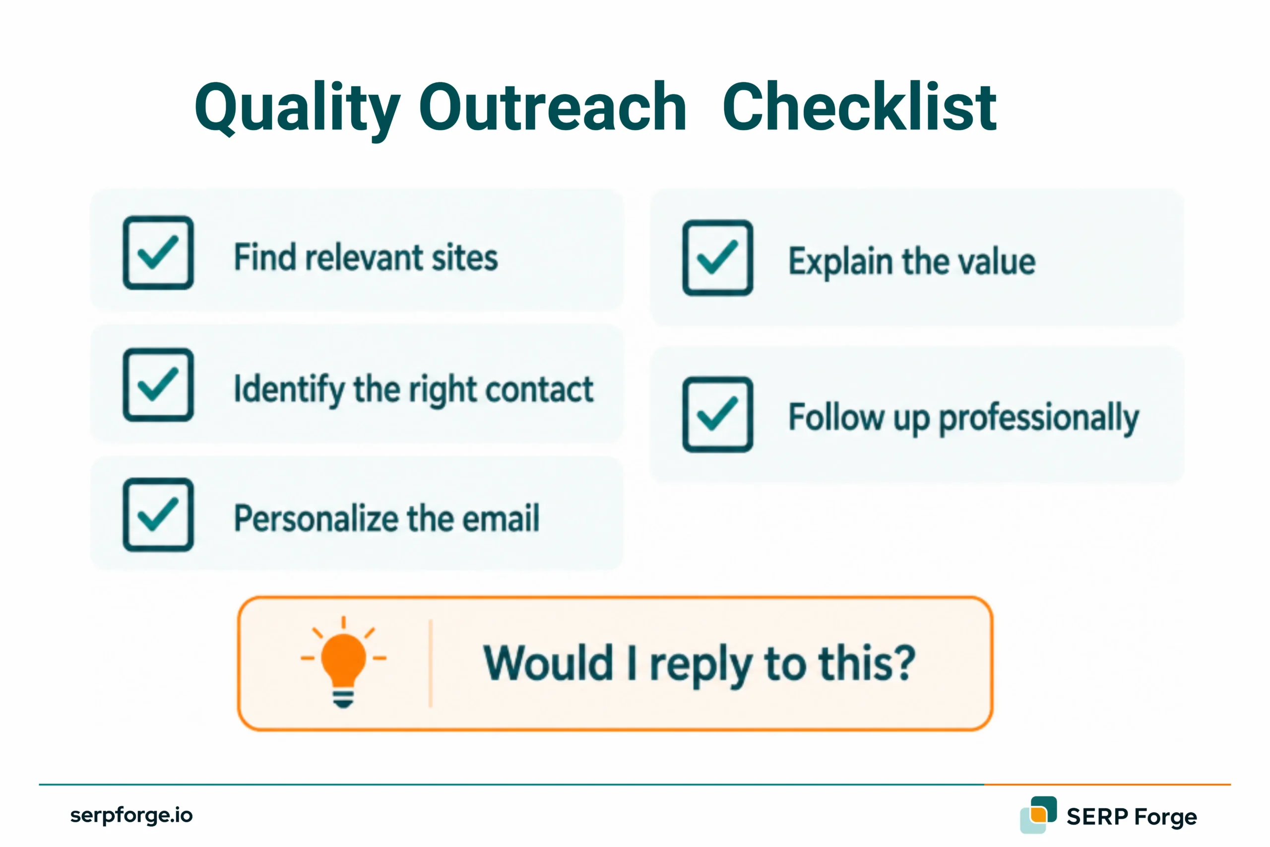 Quality Outreach Checklist