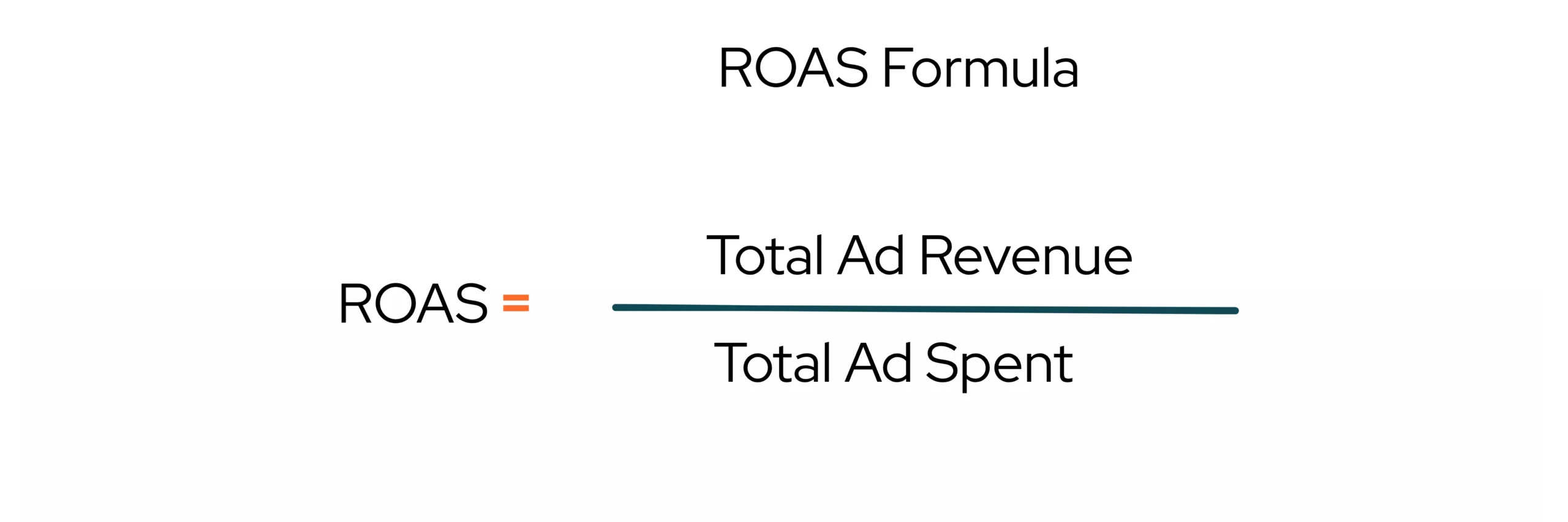 ROAS Formula