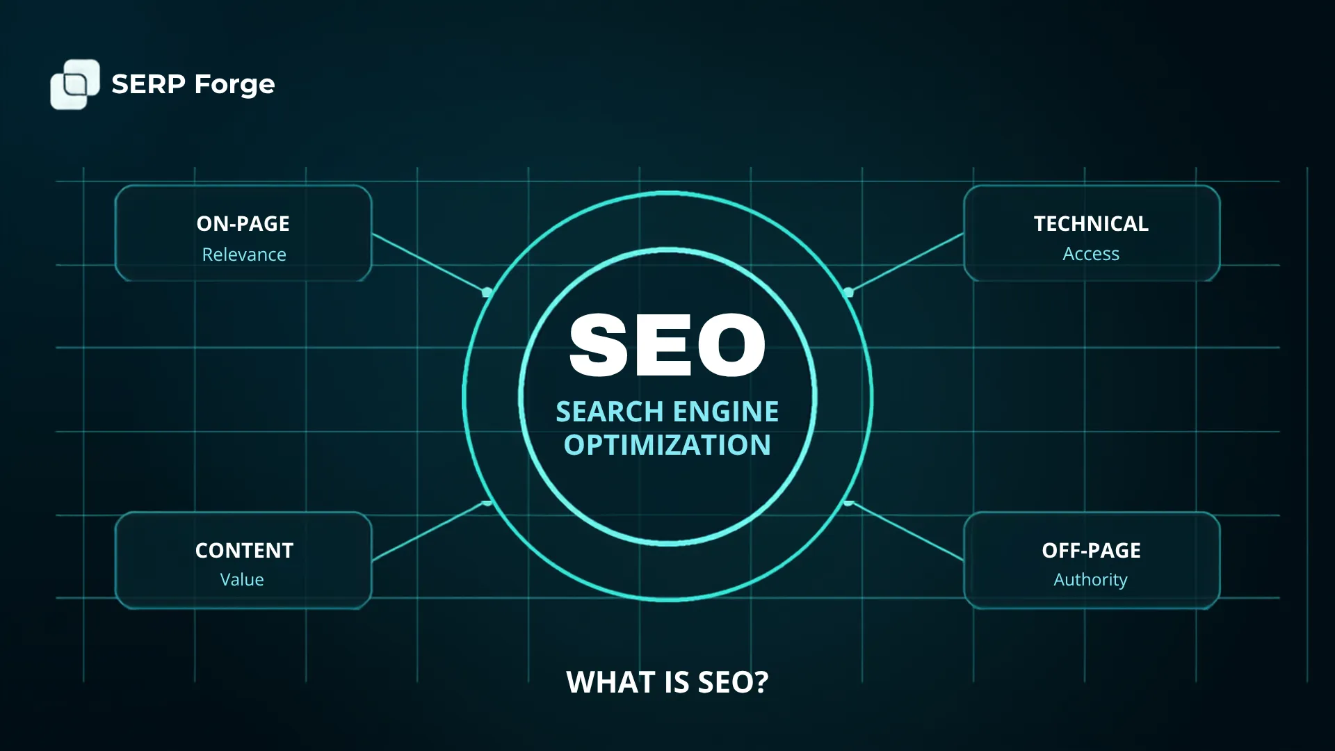 SEO Featured Image