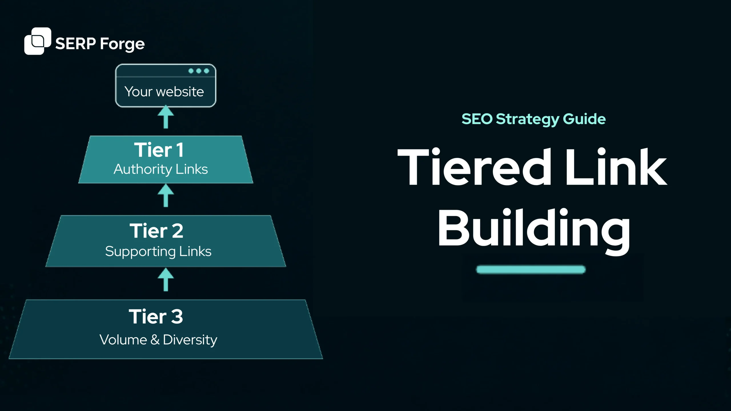 Tiered Link Building 1