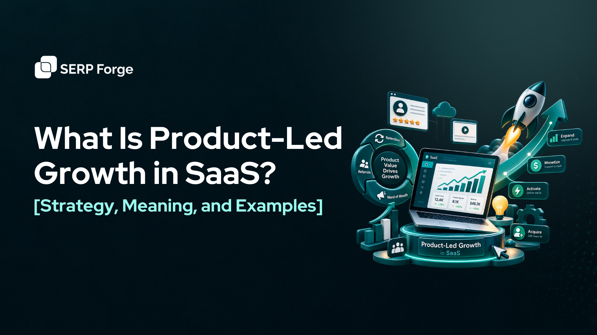 What Is Product Led Growth In SaaS 1