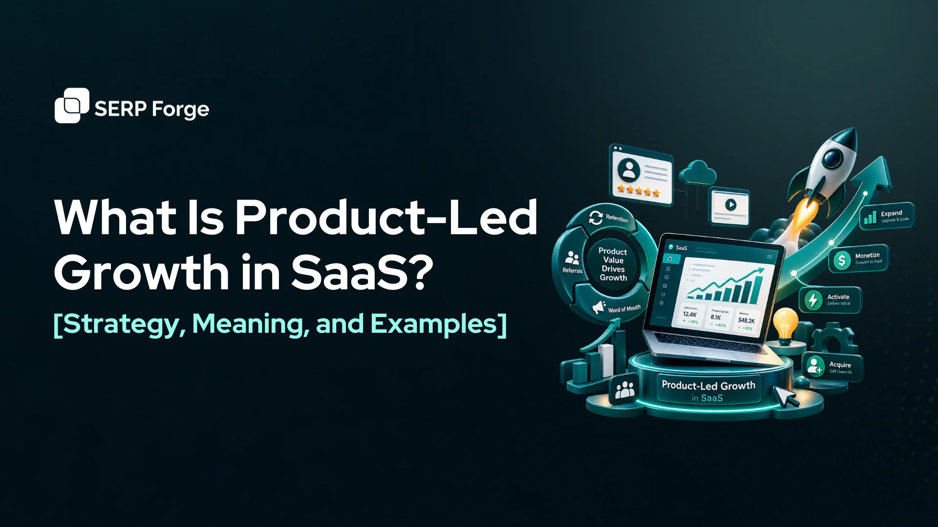 What Is Product Led Growth In SaaS 1