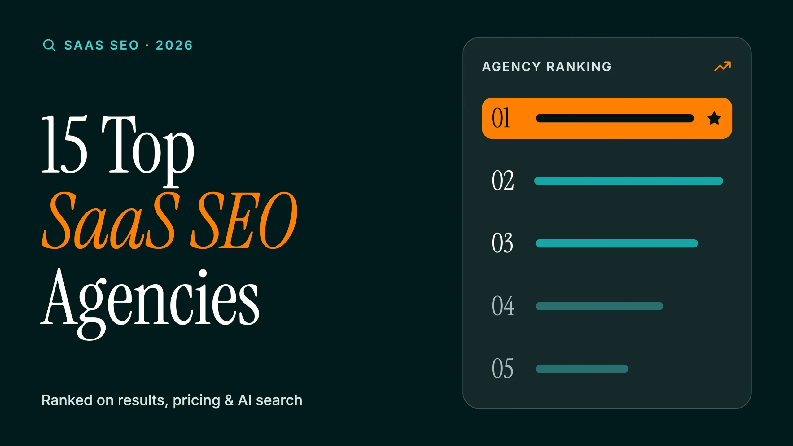 15 Top SaaS SEO Agencies – Featured Image